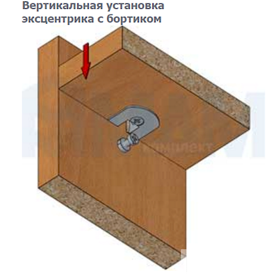 Эксцентрик это в мебели